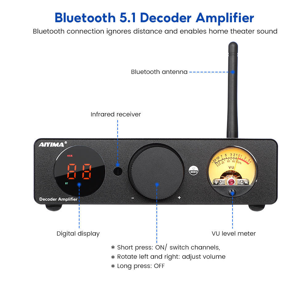 AIYIMA Decoder Amplifier