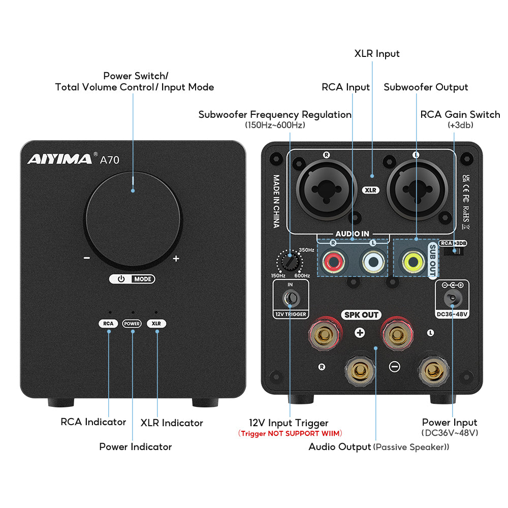 AIYIMA A70  - EU Warehouse Ship