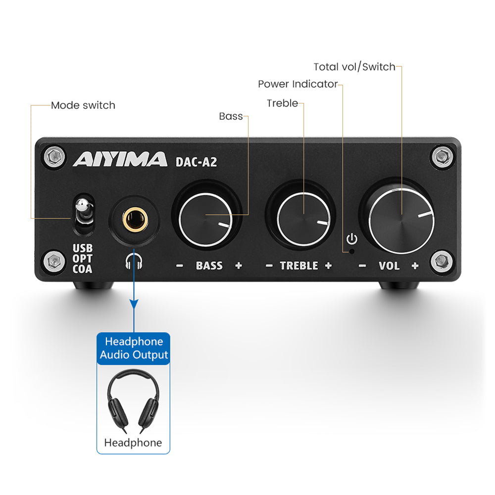 DAC Amplifier | Headphone Amplifier | Digital Audio Decoder | Hifi Stereo  Bass Amplifier - AIYIMA DAC A2