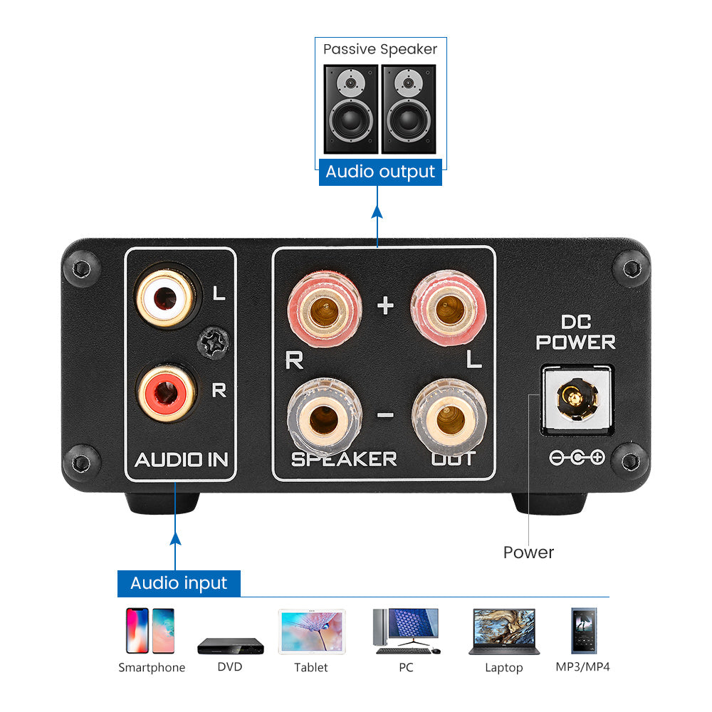 Subwoofer Amplifier - AIYIMA A04 | Power Amplifier | Audio Amplifier | HIFI Stereo Amplifier - AIYIMA