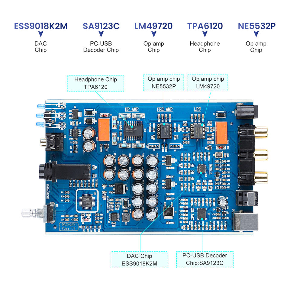 AIYIMA DAC A5 Pro | Headphone Amplifier | Digital Optical Coaxial PC U