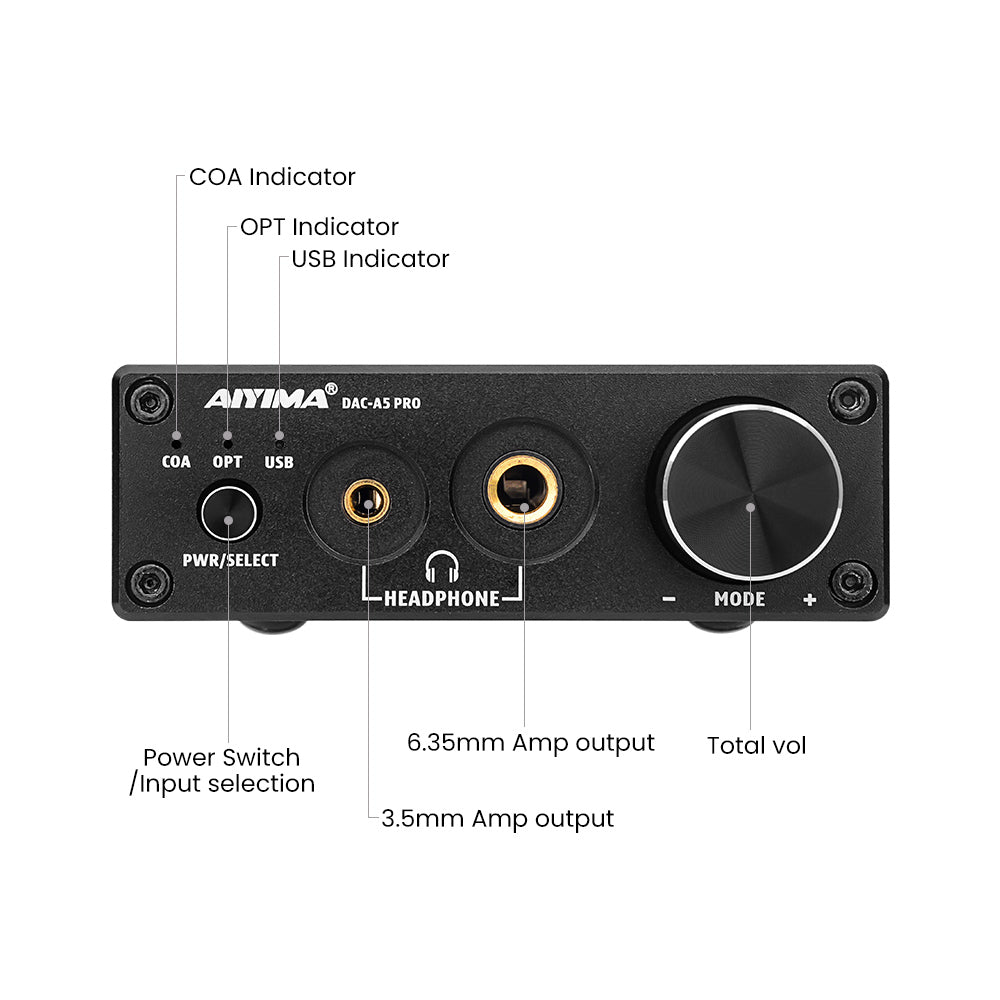 DAC Amplifier - AIYIMA DAC A5 Pro | Headphone Amplifier | Digital Optical Coaxial PC USB Converter - AIYIMA