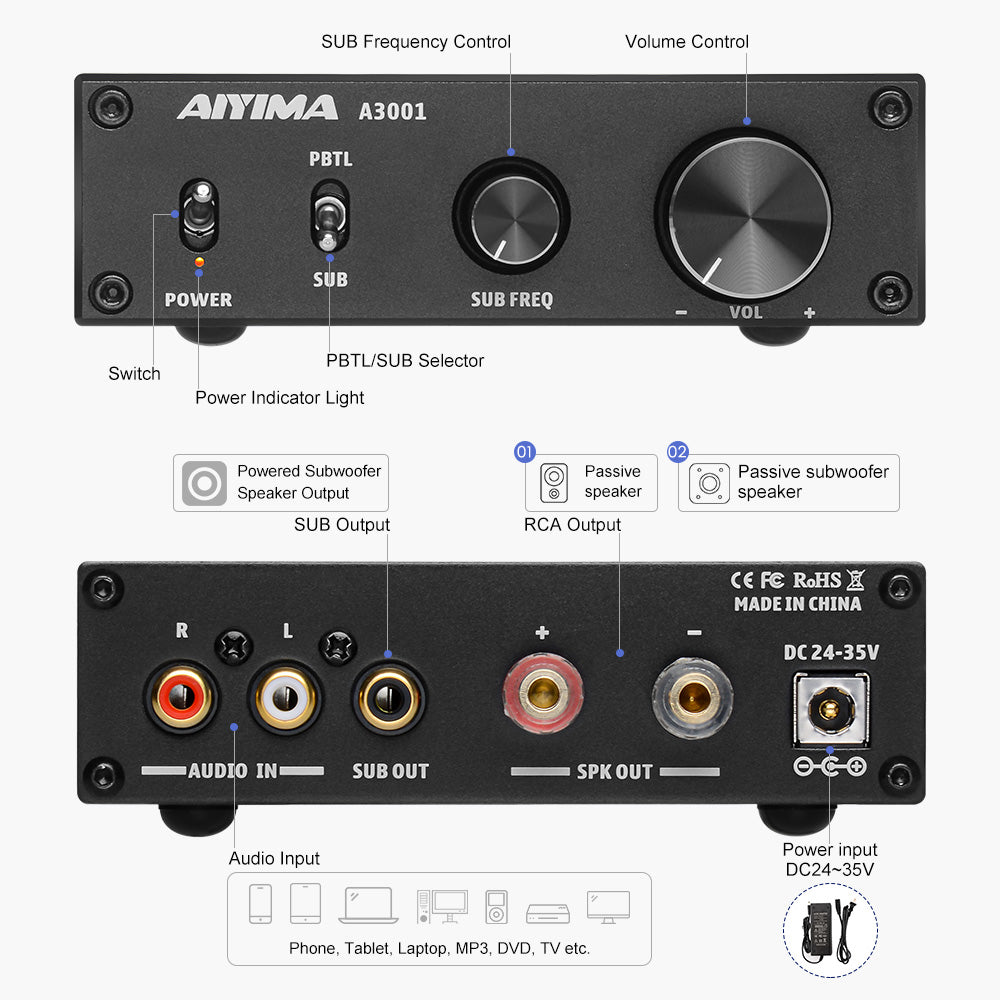 AIYIMA A3001 - EU Warehouse Ship