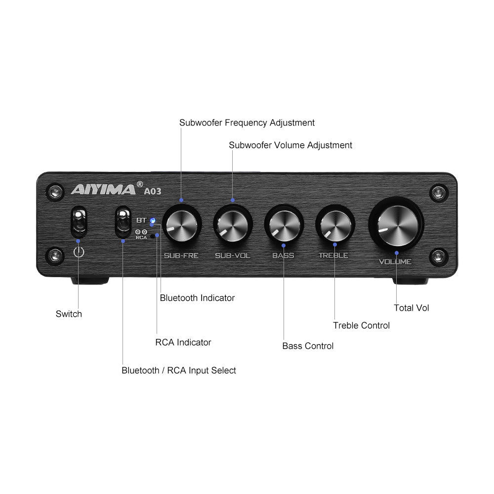 AIYIMA A03  - US Warehouse Ship