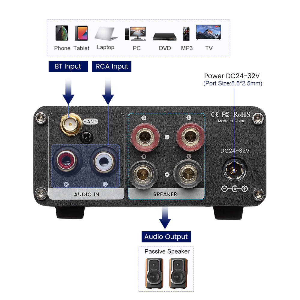 AIYIMA A05 | TPA3221 Bluetooth 5.0 Amplifier Stereo Digital Power Amplificador Bluetooth QCC3034 APTX-HD Sound Amplifier Speaker Home