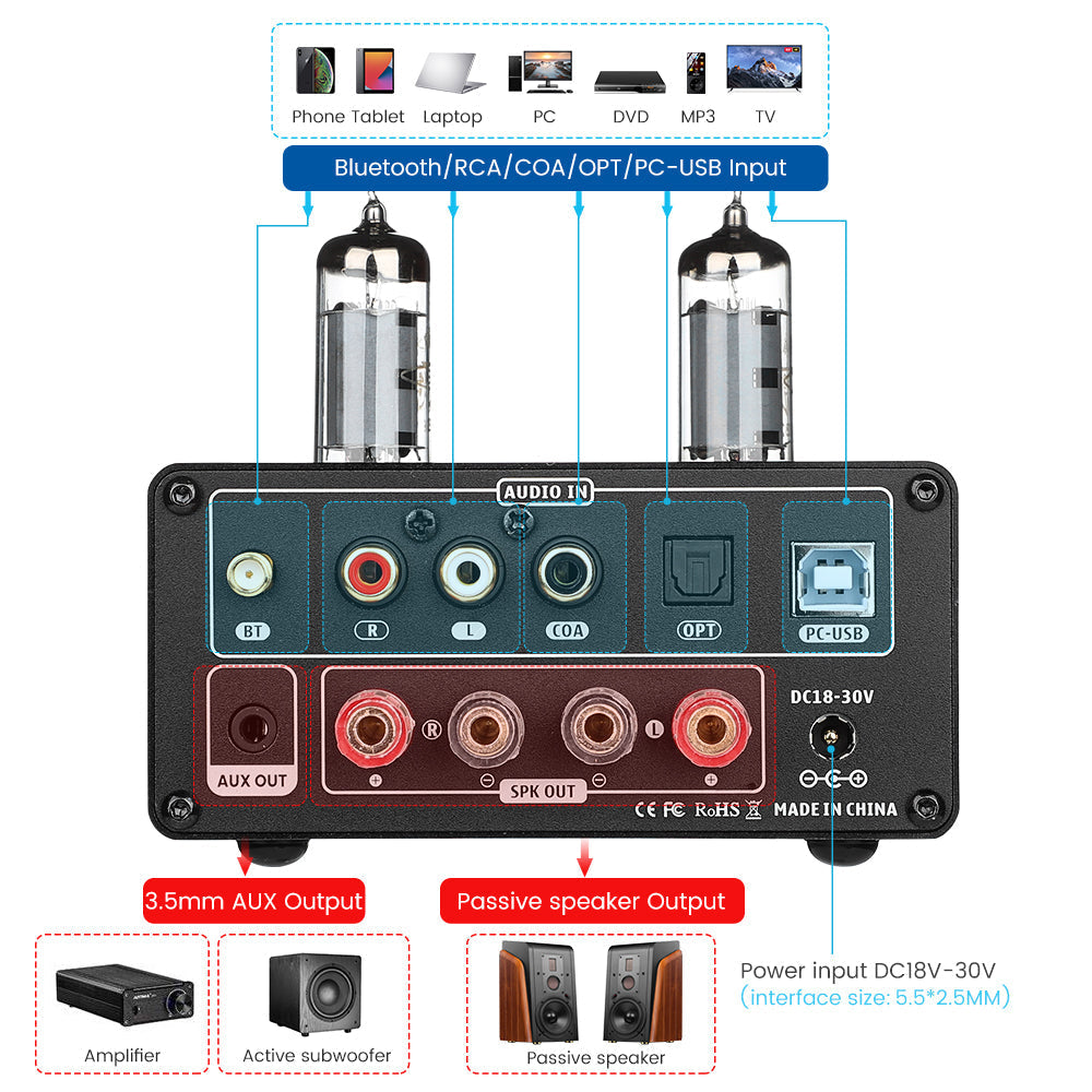 AIYIMA T9 - EU Warehouse Ship