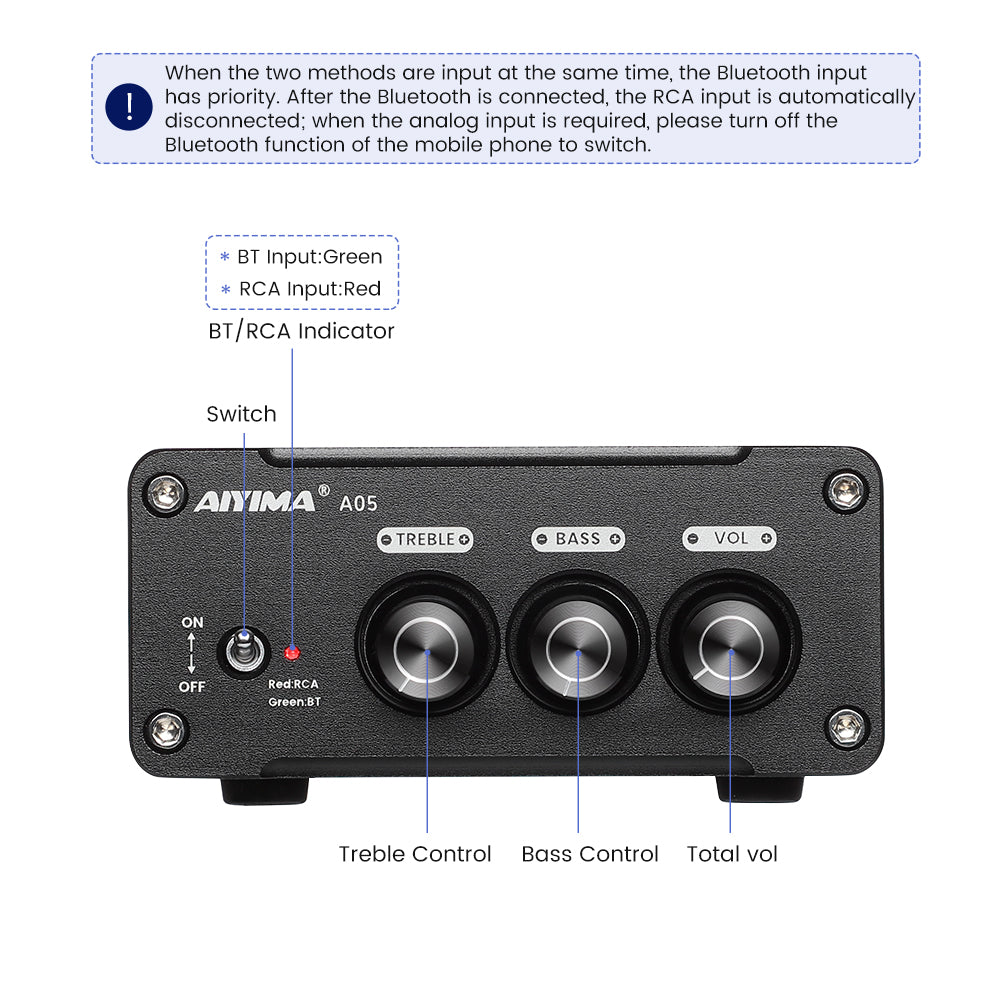 AIYIMA A05 - EU Warehouse Ship