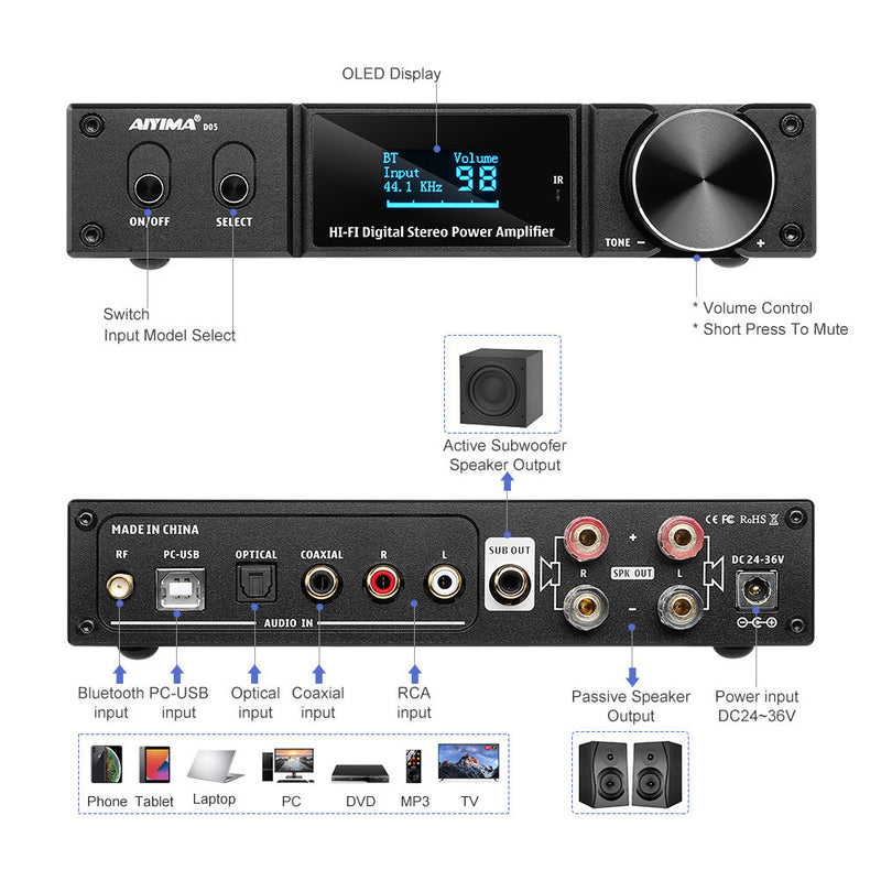 Bluetooth Amplifier