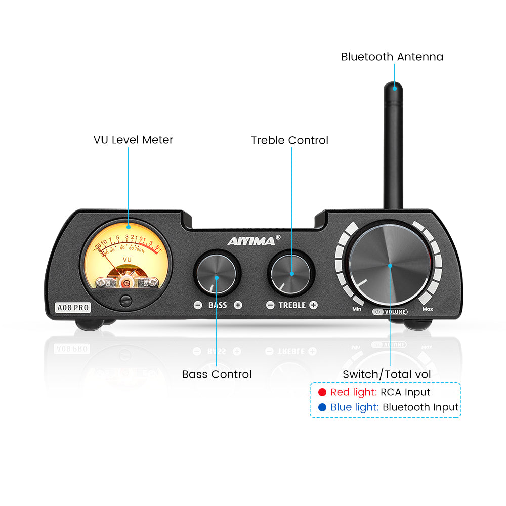 AIYIMA A08 Pro