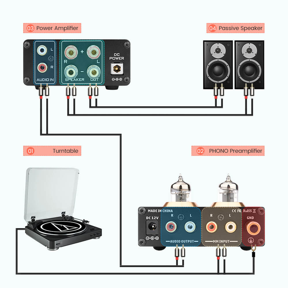 Tube Amplifier Preamp - AIYIMA TUBE T3 | Subwoofer Amplifier | Class D Amplifier | Hifi Stereo Bass Preamplifier - AIYIMA