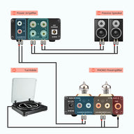 Tube Amplifier Preamp | Subwoofer Amplifier | Class D Amplifier | Hifi ...