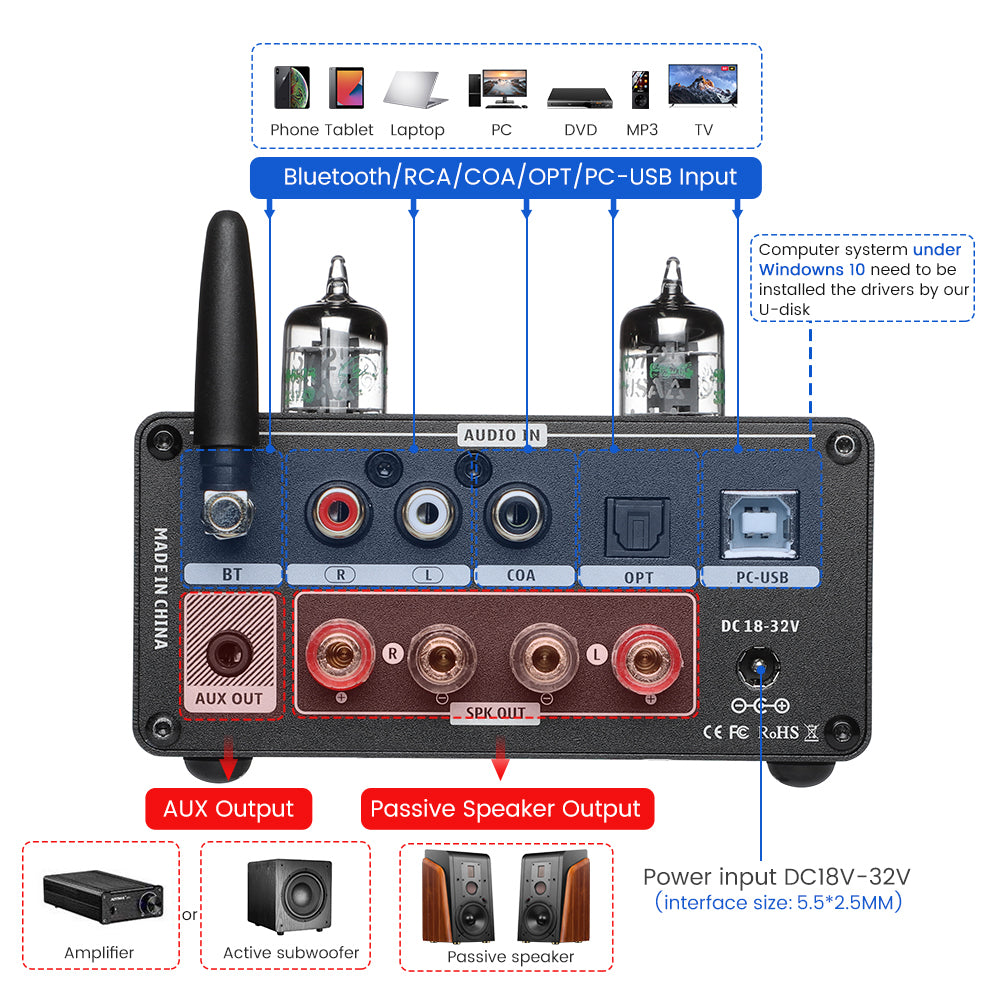 AIYIMA T9 Pro - EU Warehouse Ship