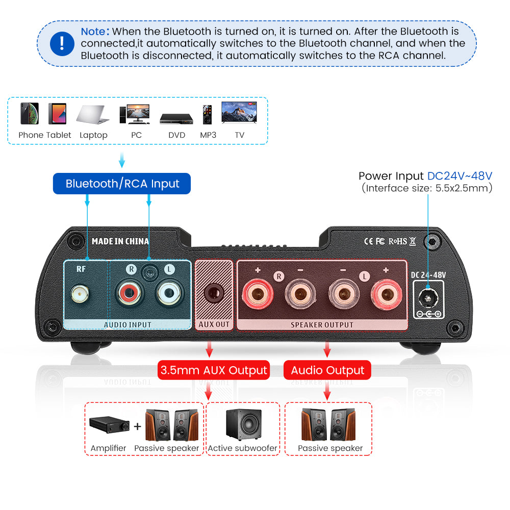 AIYIMA A08 Pro - EU Warehouse Ship